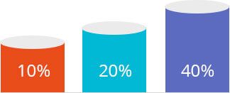 graph1